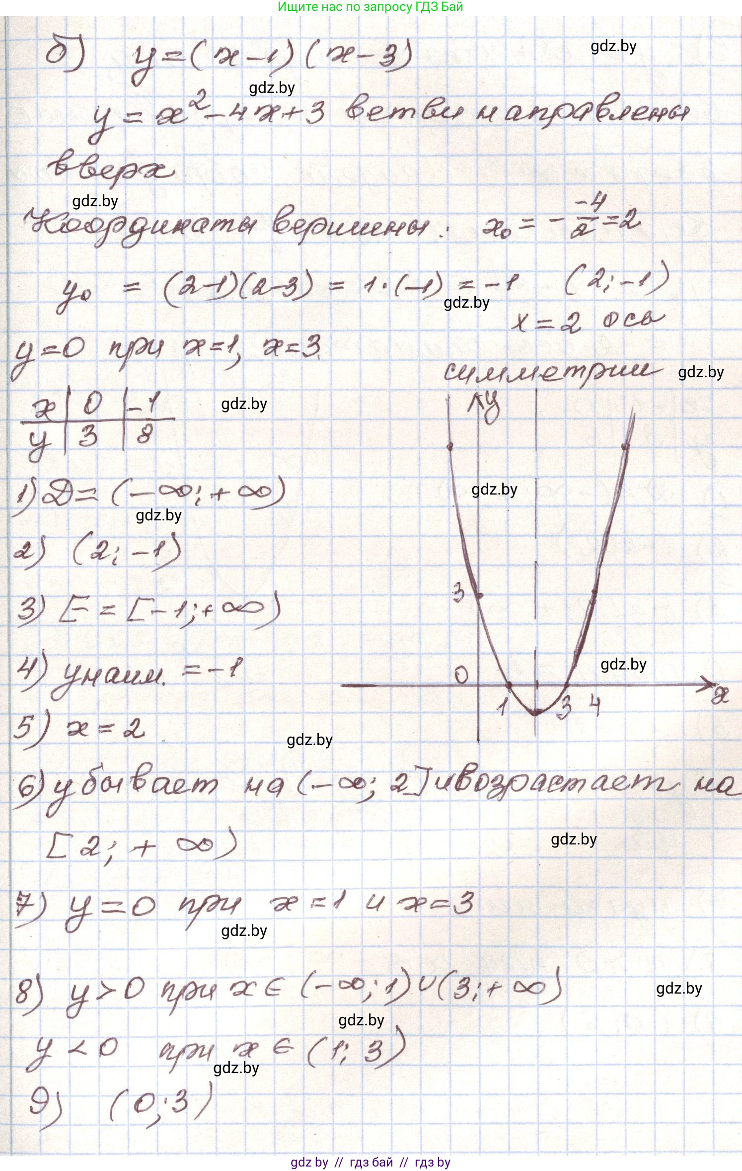 Алгебра, 9 класс Учебник, авторы: Арефьева Ирина Глебовна, Пирютко Ольга Николаевна, издательство Народная асвета, Минск, 2019, голубого цвета, страница 284, номер 194, Решение (продолжение 2)