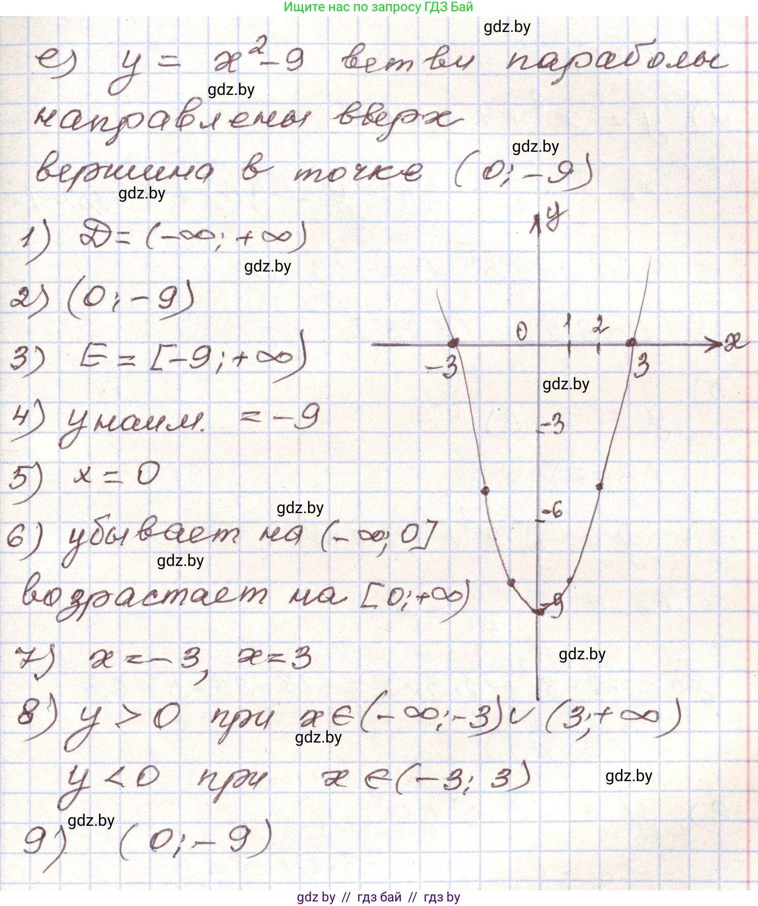 Алгебра, 9 класс Учебник, авторы: Арефьева Ирина Глебовна, Пирютко Ольга Николаевна, издательство Народная асвета, Минск, 2019, голубого цвета, страница 284, номер 194, Решение (продолжение 6)