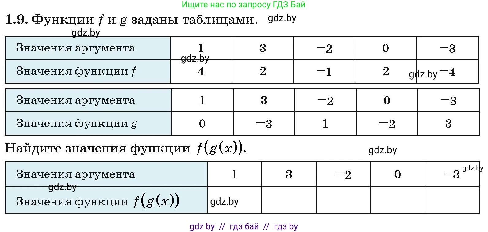 Алгебра, 10 класс Сборник задач, авторы: Арефьева Ирина Глебовна, Пирютко Ольга Николаевна, издательство Народная асвета, Минск, 2020, белого цвета, страница 6, номер 1.9, Условие