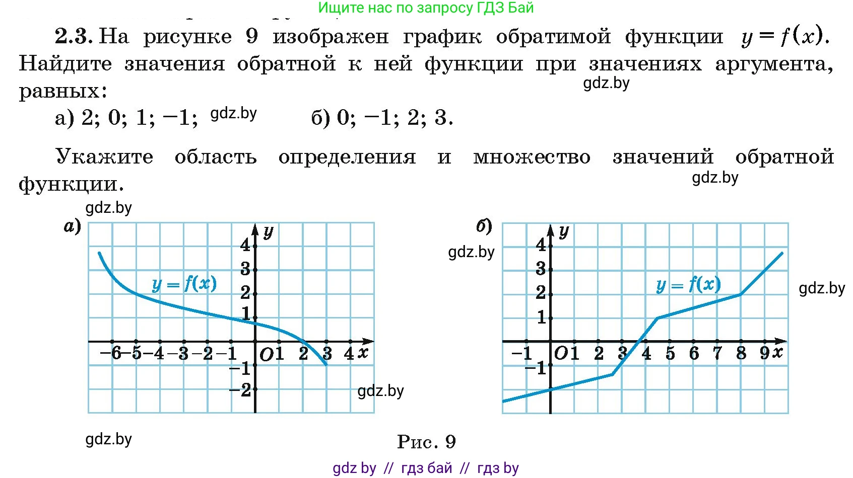 Алгебра, 10 класс Сборник задач, авторы: Арефьева Ирина Глебовна, Пирютко Ольга Николаевна, издательство Народная асвета, Минск, 2020, белого цвета, страница 12, номер 2.3, Условие