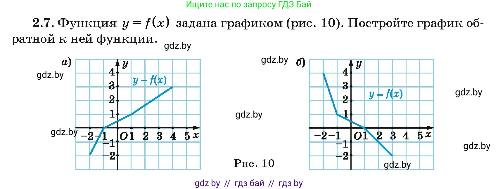 Алгебра, 10 класс Сборник задач, авторы: Арефьева Ирина Глебовна, Пирютко Ольга Николаевна, издательство Народная асвета, Минск, 2020, белого цвета, страница 13, номер 2.7, Условие