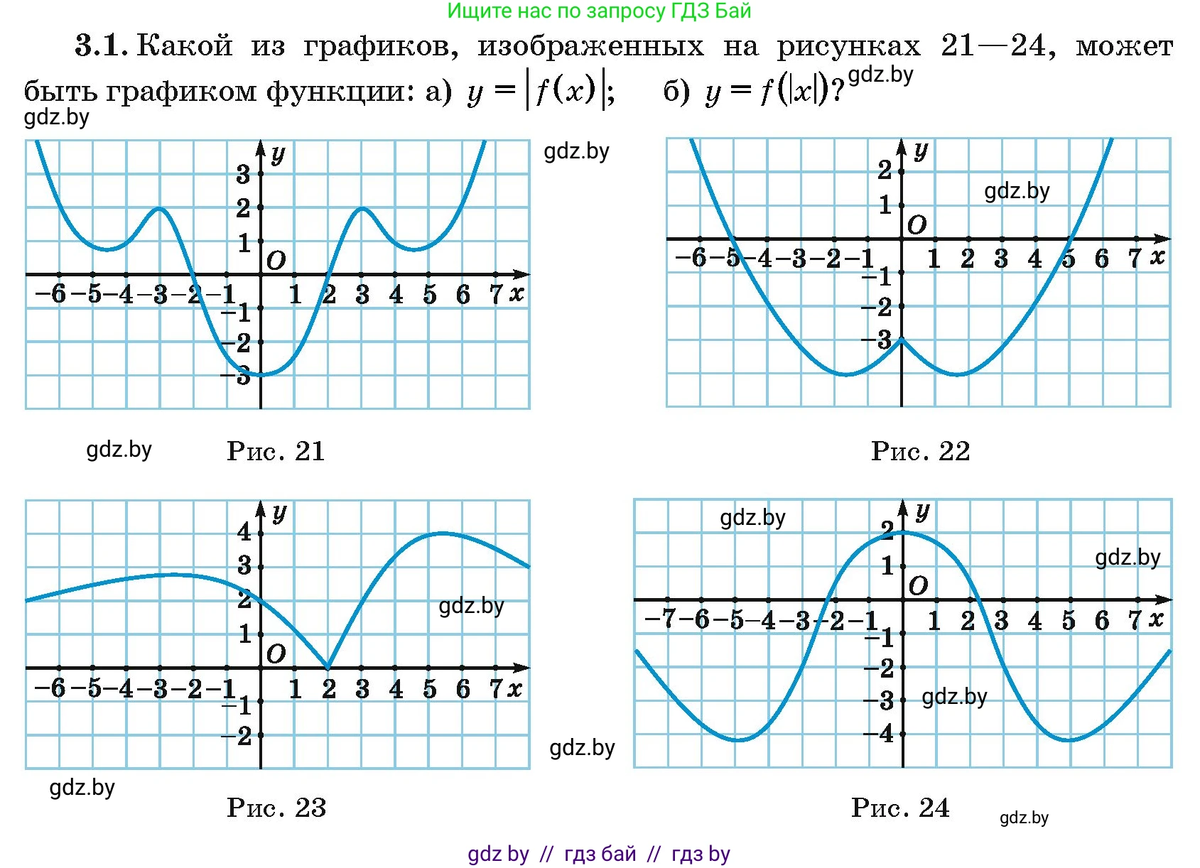 Алгебра, 10 класс Сборник задач, авторы: Арефьева Ирина Глебовна, Пирютко Ольга Николаевна, издательство Народная асвета, Минск, 2020, белого цвета, страница 18, номер 3.1, Условие