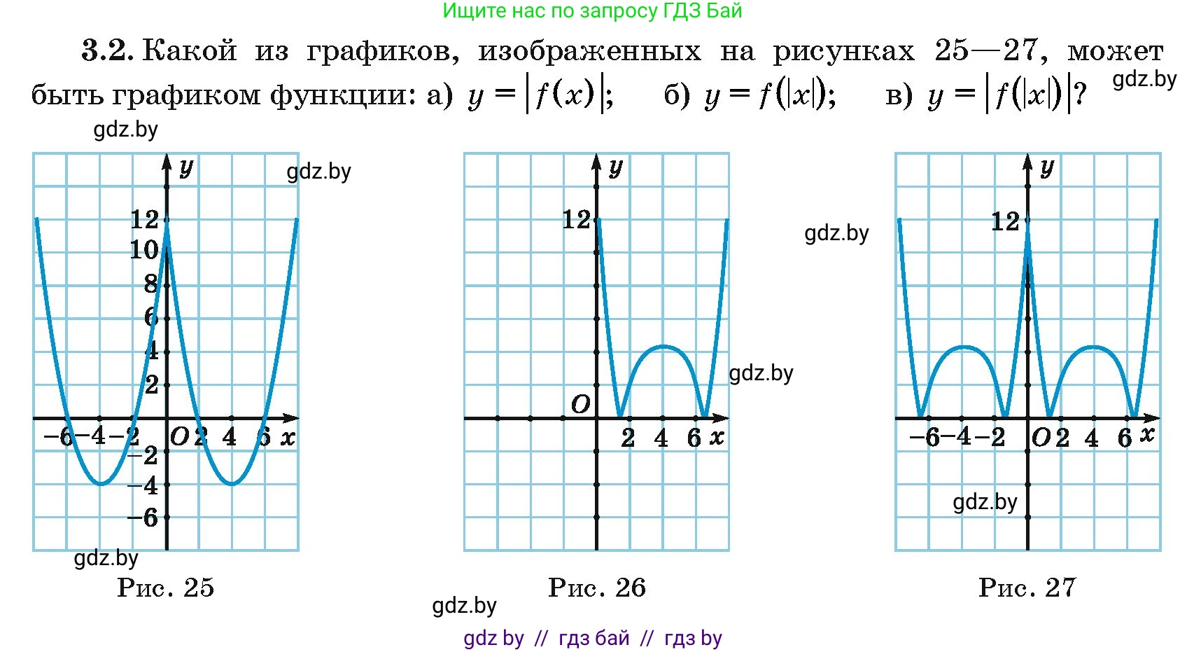 Алгебра, 10 класс Сборник задач, авторы: Арефьева Ирина Глебовна, Пирютко Ольга Николаевна, издательство Народная асвета, Минск, 2020, белого цвета, страница 18, номер 3.2, Условие