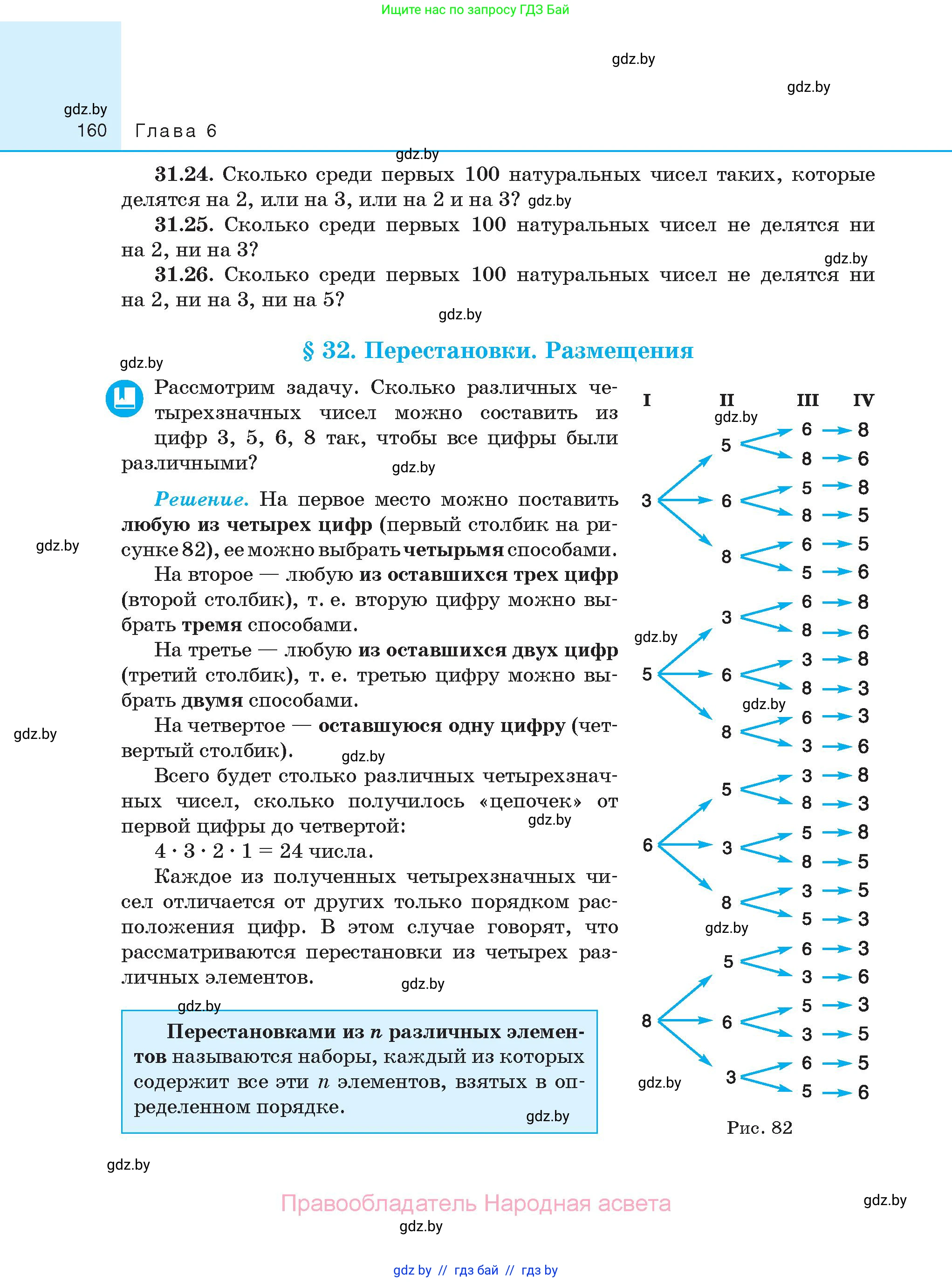 Алгебра, 10 класс Сборник задач, авторы: Арефьева Ирина Глебовна, Пирютко Ольга Николаевна, издательство Народная асвета, Минск, 2020, белого цвета, страница 160