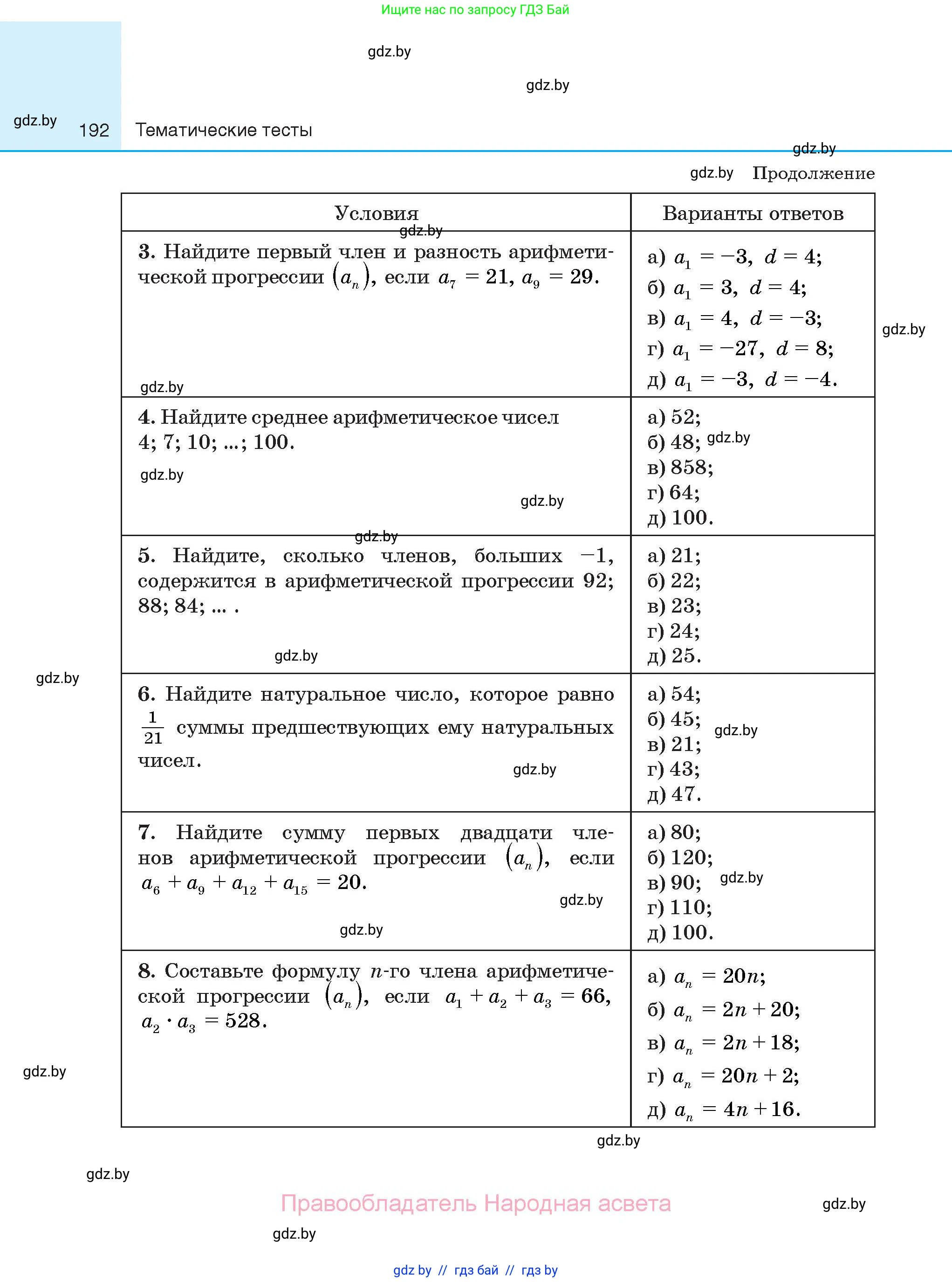 Алгебра, 10 класс Сборник задач, авторы: Арефьева Ирина Глебовна, Пирютко Ольга Николаевна, издательство Народная асвета, Минск, 2020, белого цвета, страница 192