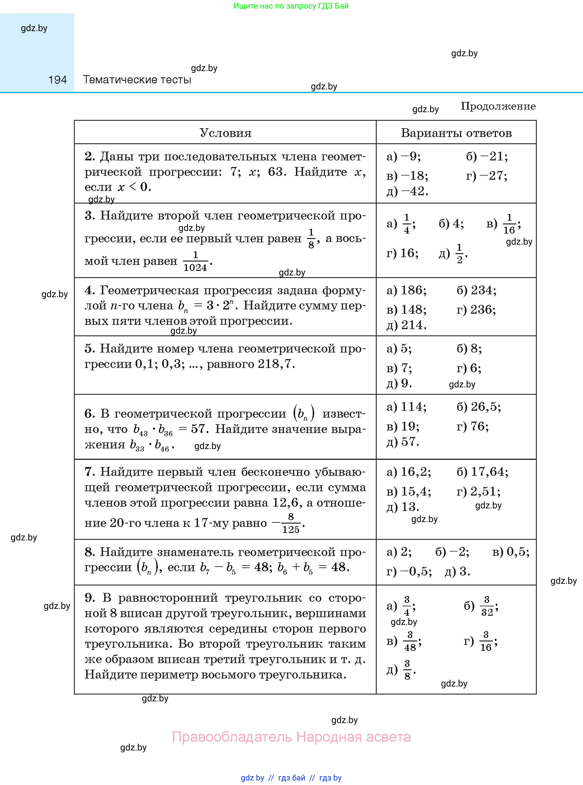 Алгебра, 10 класс Сборник задач, авторы: Арефьева Ирина Глебовна, Пирютко Ольга Николаевна, издательство Народная асвета, Минск, 2020, белого цвета, страница 194