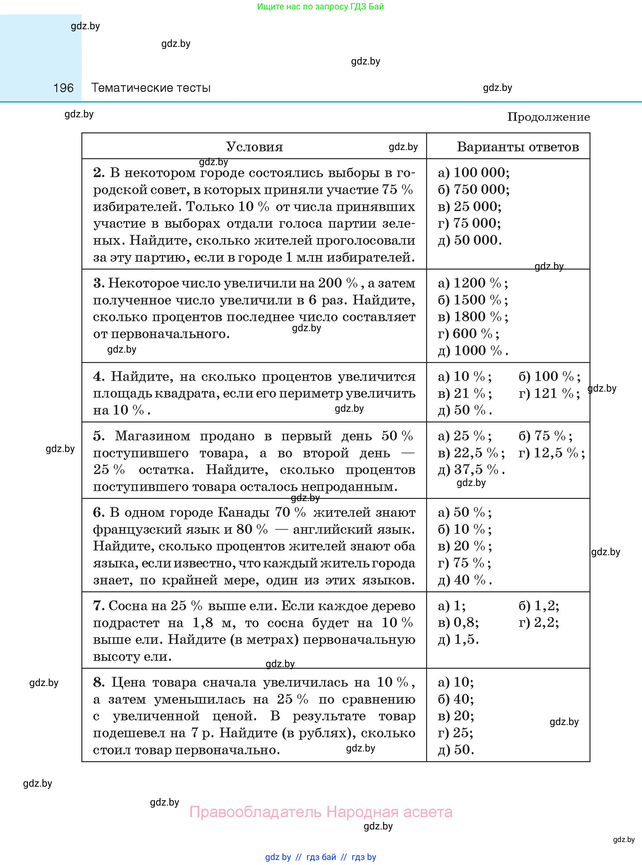 Алгебра, 10 класс Сборник задач, авторы: Арефьева Ирина Глебовна, Пирютко Ольга Николаевна, издательство Народная асвета, Минск, 2020, белого цвета, страница 196