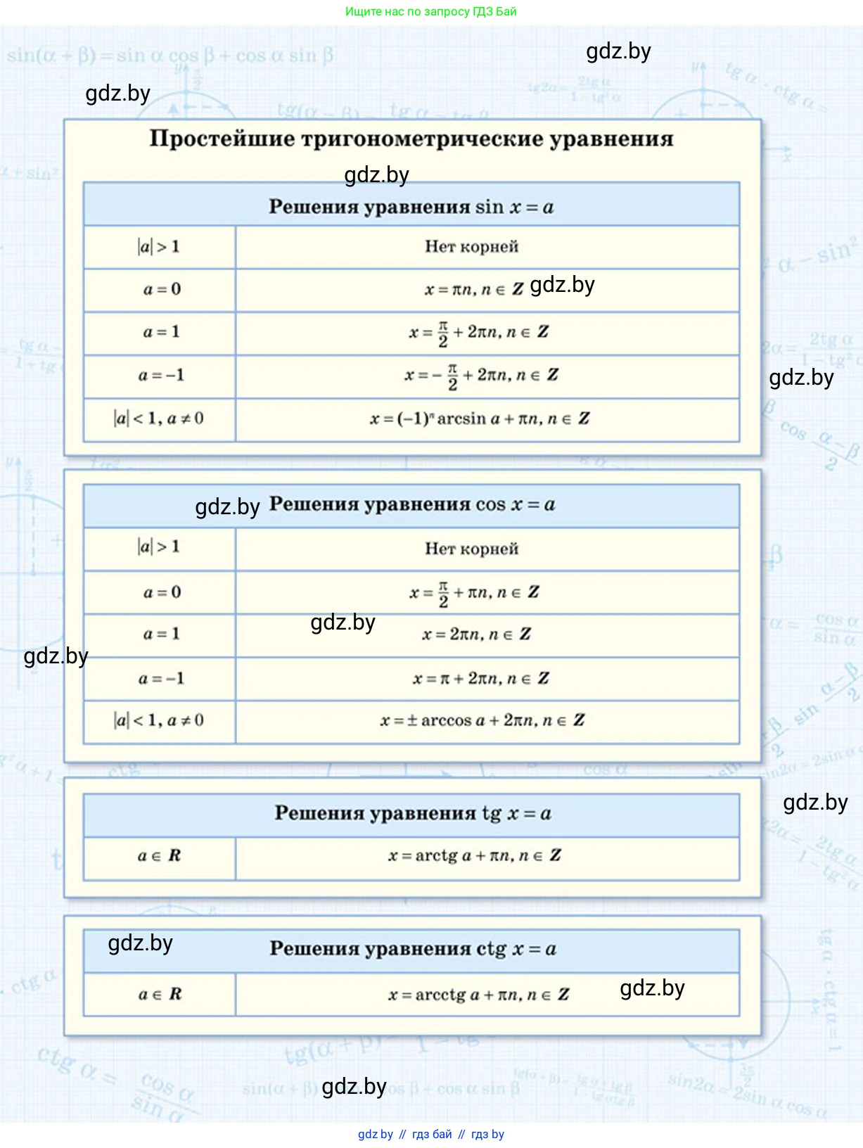 Алгебра, 10 класс Сборник задач, авторы: Арефьева Ирина Глебовна, Пирютко Ольга Николаевна, издательство Народная асвета, Минск, 2020, белого цвета, страница 226