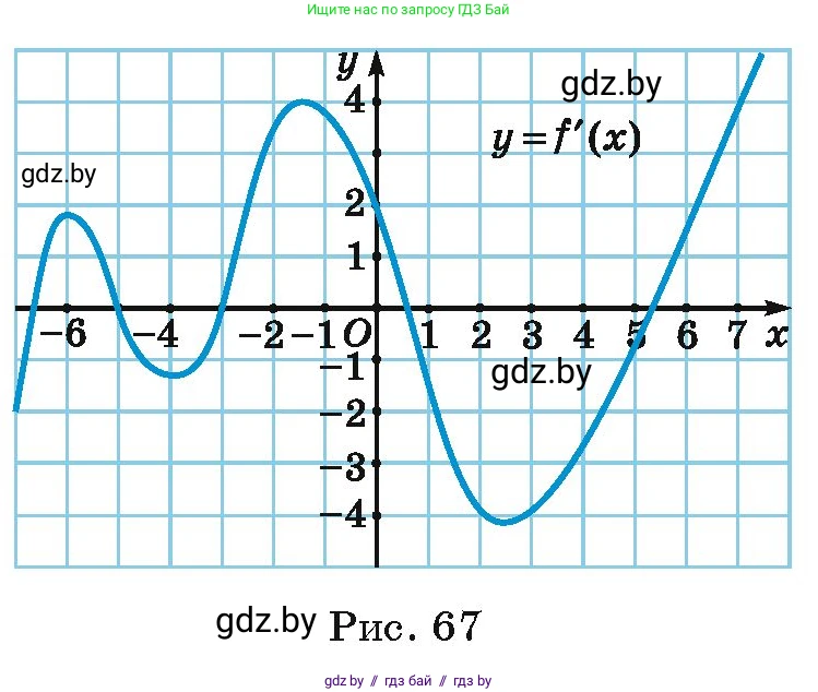 Алгебра, 10 класс Сборник задач, авторы: Арефьева Ирина Глебовна, Пирютко Ольга Николаевна, издательство Народная асвета, Минск, 2020, белого цвета, страница 135, номер 27.28, Условие (продолжение 2)