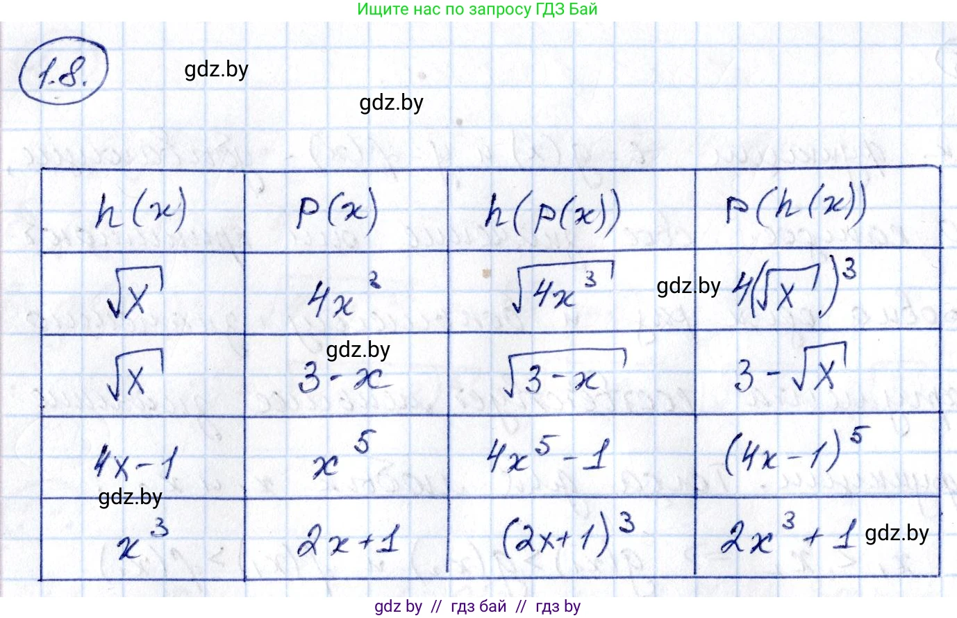 Алгебра, 10 класс Сборник задач, авторы: Арефьева Ирина Глебовна, Пирютко Ольга Николаевна, издательство Народная асвета, Минск, 2020, белого цвета, страница 6, номер 1.8, Решение