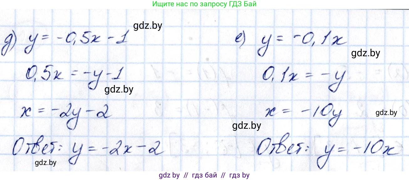 Алгебра, 10 класс Сборник задач, авторы: Арефьева Ирина Глебовна, Пирютко Ольга Николаевна, издательство Народная асвета, Минск, 2020, белого цвета, страница 12, номер 2.4, Решение (продолжение 2)