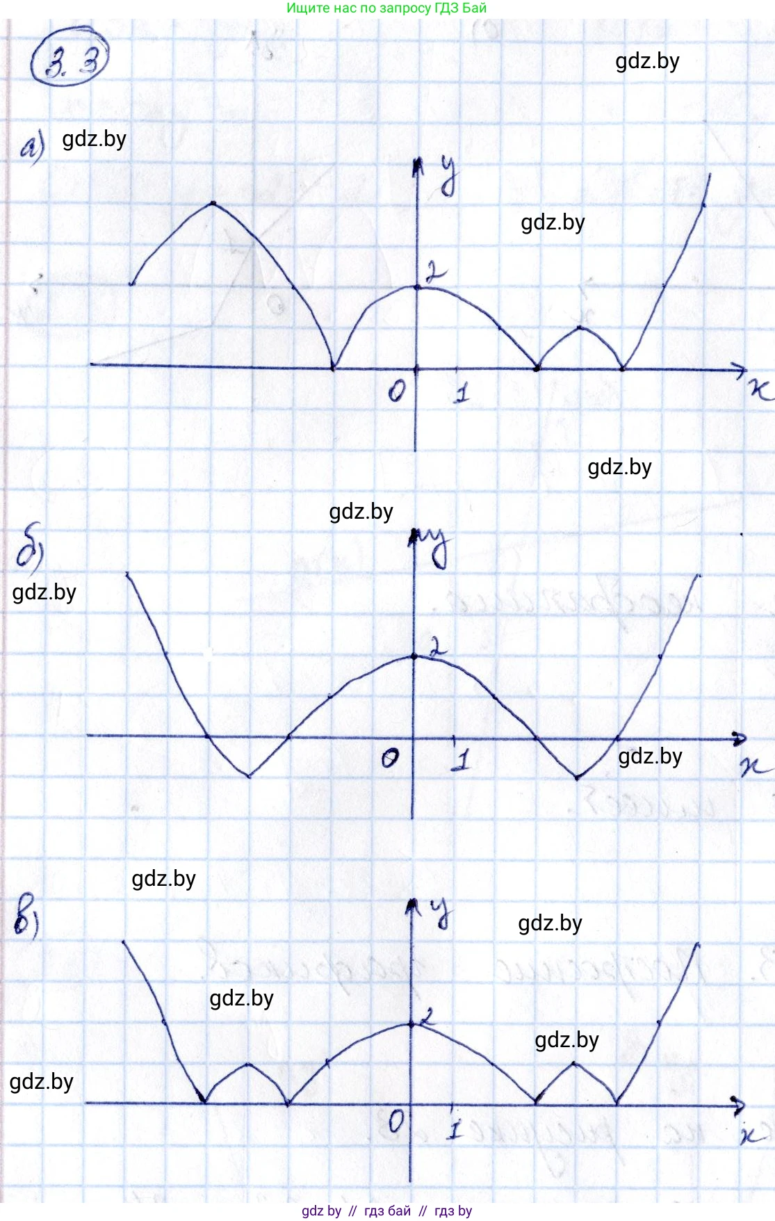 Алгебра, 10 класс Сборник задач, авторы: Арефьева Ирина Глебовна, Пирютко Ольга Николаевна, издательство Народная асвета, Минск, 2020, белого цвета, страница 19, номер 3.3, Решение