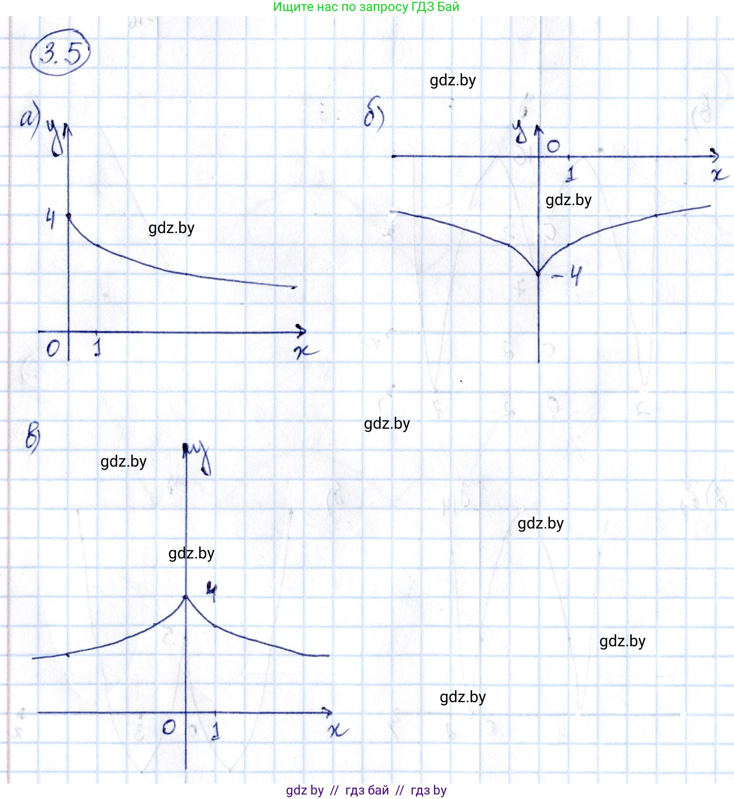 Алгебра, 10 класс Сборник задач, авторы: Арефьева Ирина Глебовна, Пирютко Ольга Николаевна, издательство Народная асвета, Минск, 2020, белого цвета, страница 19, номер 3.5, Решение