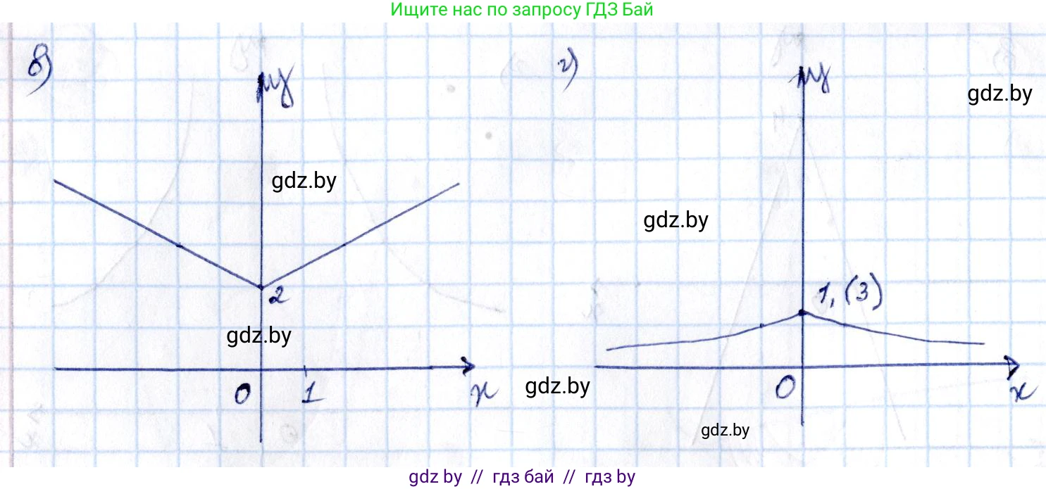 Алгебра, 10 класс Сборник задач, авторы: Арефьева Ирина Глебовна, Пирютко Ольга Николаевна, издательство Народная асвета, Минск, 2020, белого цвета, страница 19, номер 3.9, Решение (продолжение 2)