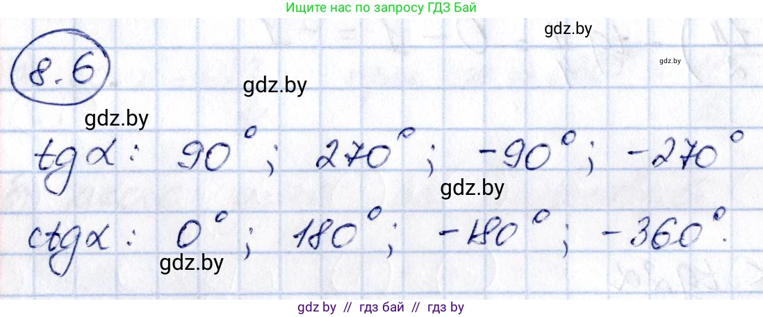 Алгебра, 10 класс Сборник задач, авторы: Арефьева Ирина Глебовна, Пирютко Ольга Николаевна, издательство Народная асвета, Минск, 2020, белого цвета, страница 43, номер 8.6, Решение