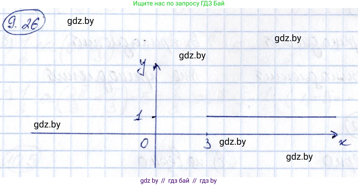 Алгебра, 10 класс Сборник задач, авторы: Арефьева Ирина Глебовна, Пирютко Ольга Николаевна, издательство Народная асвета, Минск, 2020, белого цвета, страница 48, номер 9.26, Решение