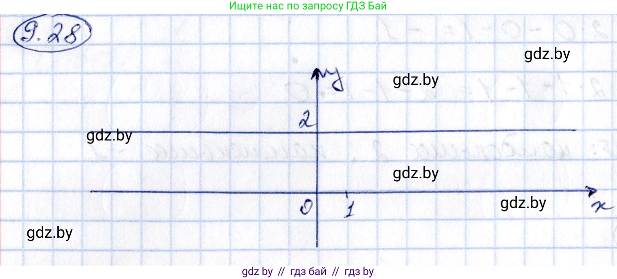 Алгебра, 10 класс Сборник задач, авторы: Арефьева Ирина Глебовна, Пирютко Ольга Николаевна, издательство Народная асвета, Минск, 2020, белого цвета, страница 48, номер 9.28, Решение