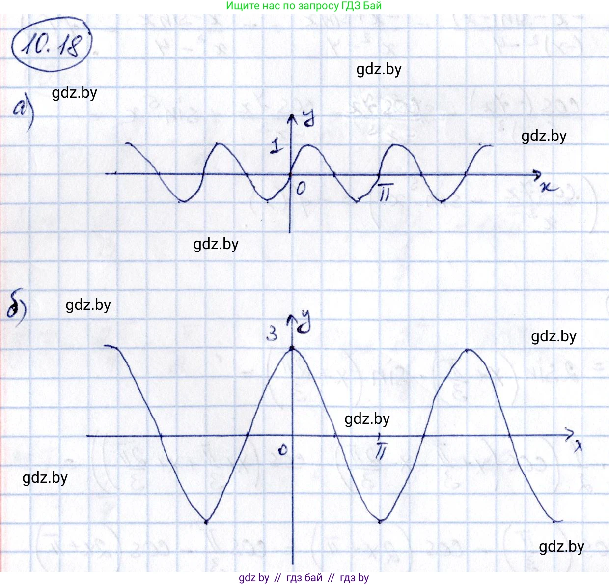Алгебра, 10 класс Сборник задач, авторы: Арефьева Ирина Глебовна, Пирютко Ольга Николаевна, издательство Народная асвета, Минск, 2020, белого цвета, страница 53, номер 10.18, Решение
