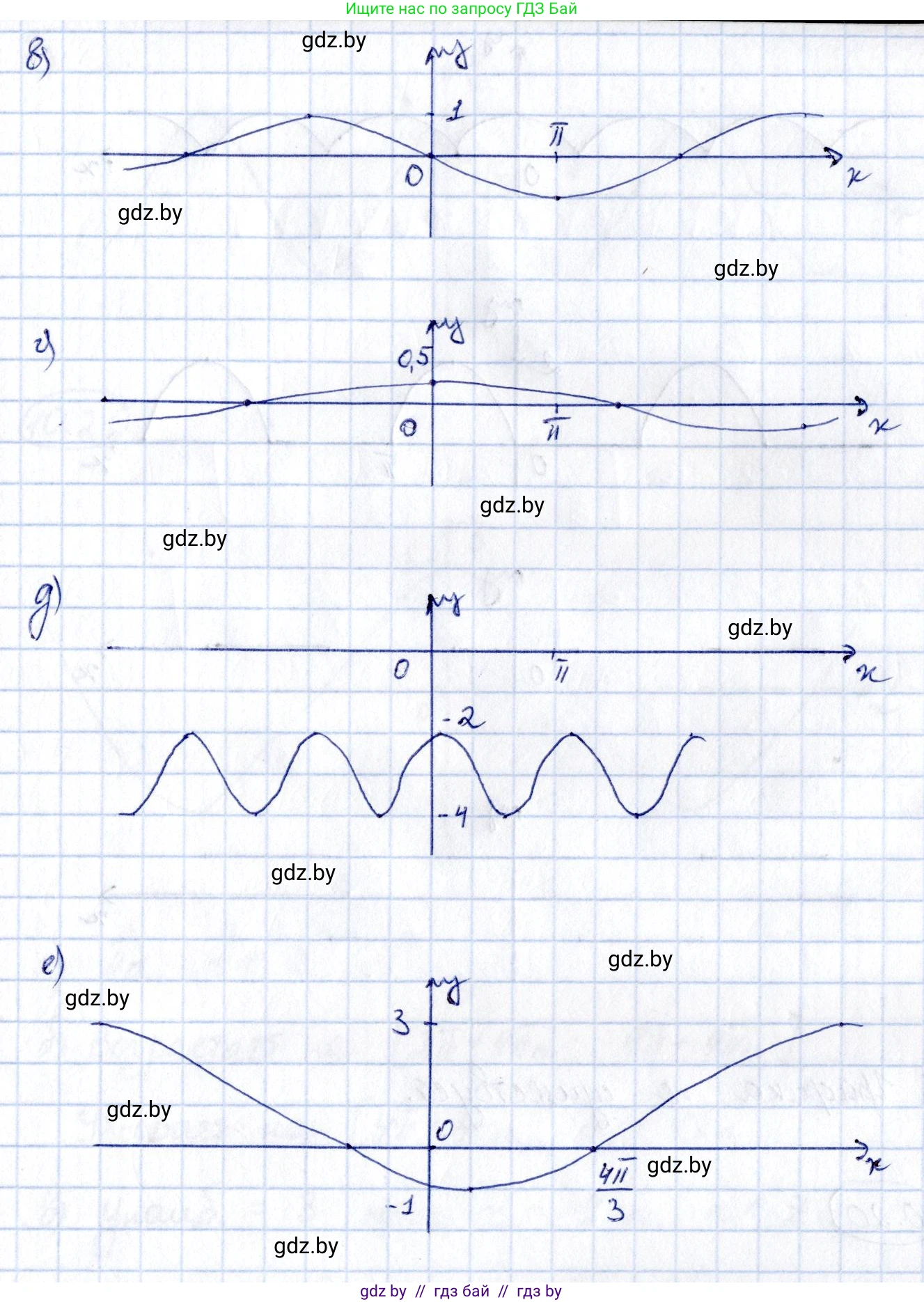 Алгебра, 10 класс Сборник задач, авторы: Арефьева Ирина Глебовна, Пирютко Ольга Николаевна, издательство Народная асвета, Минск, 2020, белого цвета, страница 53, номер 10.18, Решение (продолжение 2)