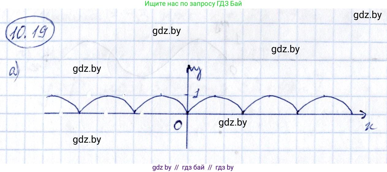 Алгебра, 10 класс Сборник задач, авторы: Арефьева Ирина Глебовна, Пирютко Ольга Николаевна, издательство Народная асвета, Минск, 2020, белого цвета, страница 53, номер 10.19, Решение