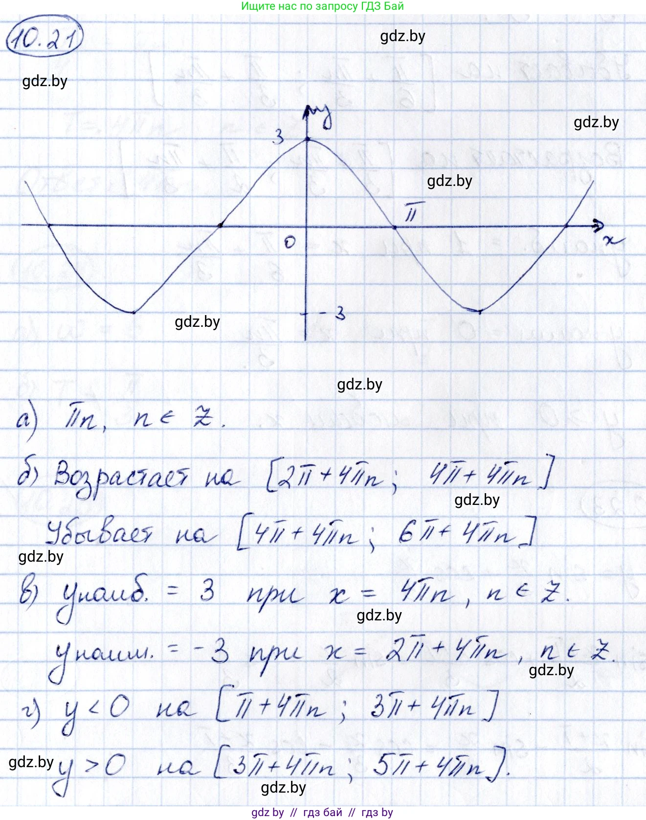 Алгебра, 10 класс Сборник задач, авторы: Арефьева Ирина Глебовна, Пирютко Ольга Николаевна, издательство Народная асвета, Минск, 2020, белого цвета, страница 53, номер 10.21, Решение