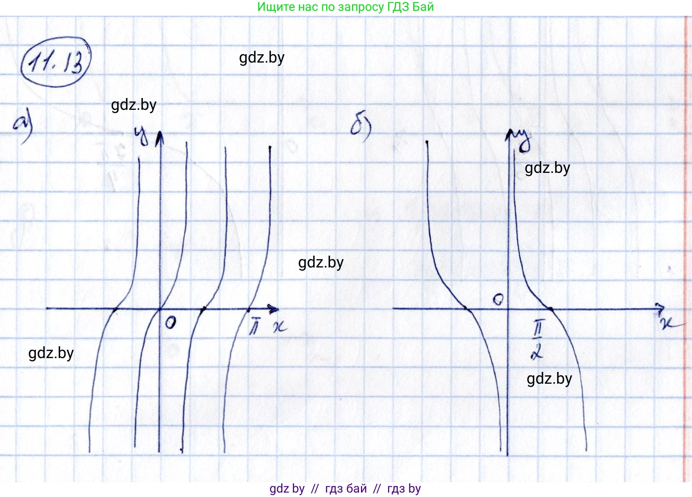 Алгебра, 10 класс Сборник задач, авторы: Арефьева Ирина Глебовна, Пирютко Ольга Николаевна, издательство Народная асвета, Минск, 2020, белого цвета, страница 57, номер 11.13, Решение