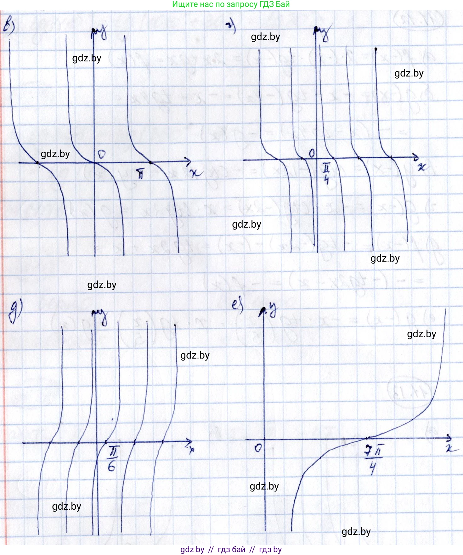 Алгебра, 10 класс Сборник задач, авторы: Арефьева Ирина Глебовна, Пирютко Ольга Николаевна, издательство Народная асвета, Минск, 2020, белого цвета, страница 57, номер 11.13, Решение (продолжение 2)