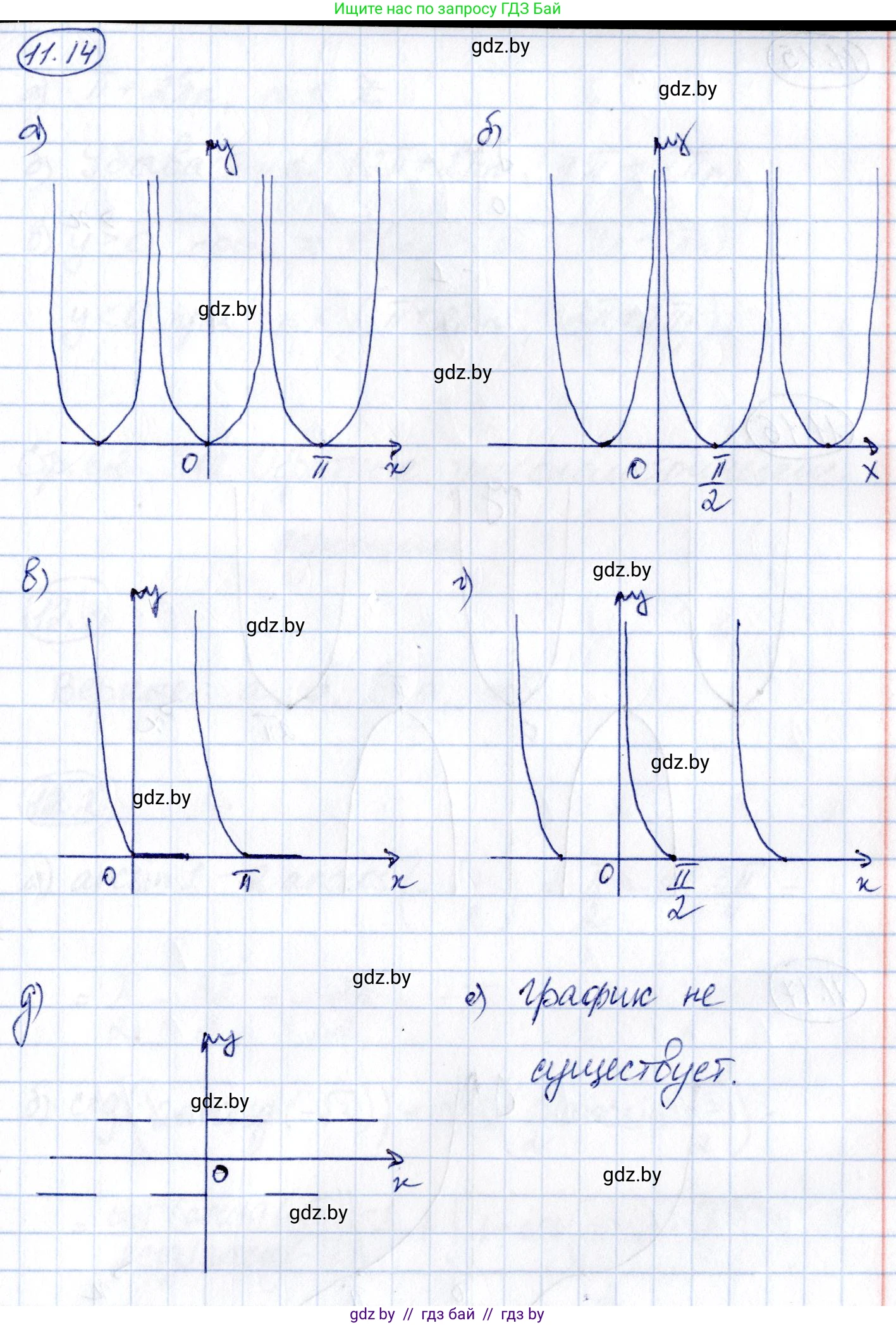 Алгебра, 10 класс Сборник задач, авторы: Арефьева Ирина Глебовна, Пирютко Ольга Николаевна, издательство Народная асвета, Минск, 2020, белого цвета, страница 57, номер 11.14, Решение