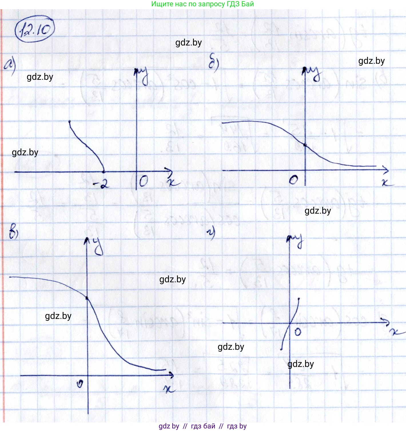 Алгебра, 10 класс Сборник задач, авторы: Арефьева Ирина Глебовна, Пирютко Ольга Николаевна, издательство Народная асвета, Минск, 2020, белого цвета, страница 63, номер 12.10, Решение