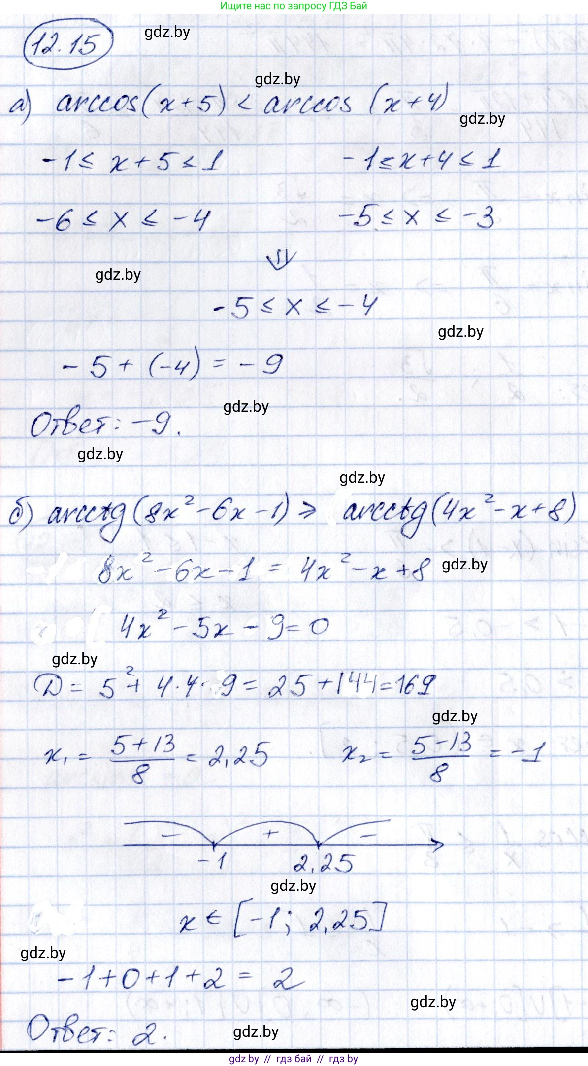 Алгебра, 10 класс Сборник задач, авторы: Арефьева Ирина Глебовна, Пирютко Ольга Николаевна, издательство Народная асвета, Минск, 2020, белого цвета, страница 64, номер 12.15, Решение