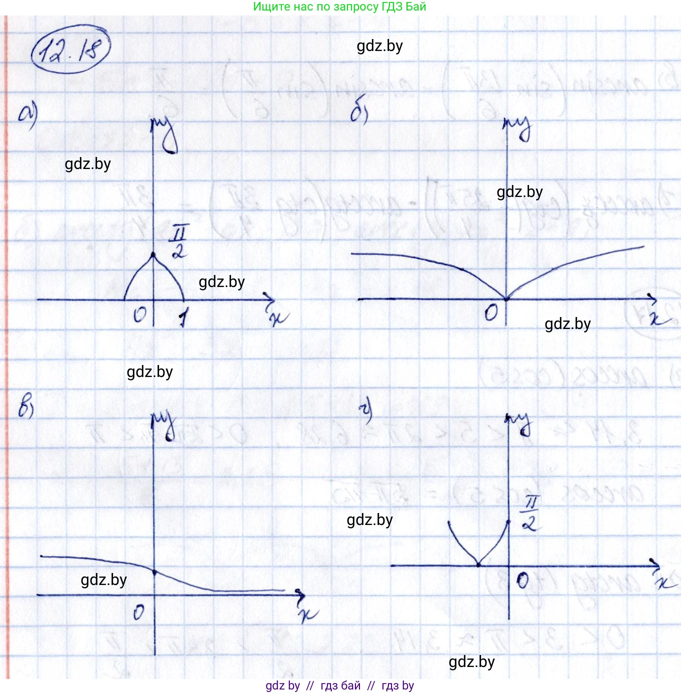 Алгебра, 10 класс Сборник задач, авторы: Арефьева Ирина Глебовна, Пирютко Ольга Николаевна, издательство Народная асвета, Минск, 2020, белого цвета, страница 64, номер 12.18, Решение