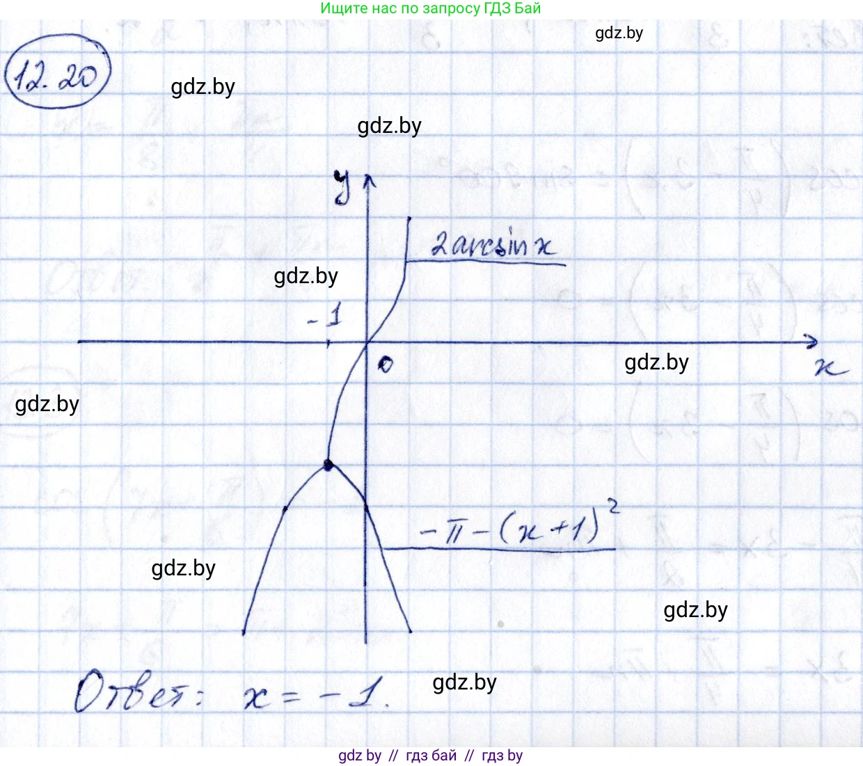 Алгебра, 10 класс Сборник задач, авторы: Арефьева Ирина Глебовна, Пирютко Ольга Николаевна, издательство Народная асвета, Минск, 2020, белого цвета, страница 64, номер 12.20, Решение