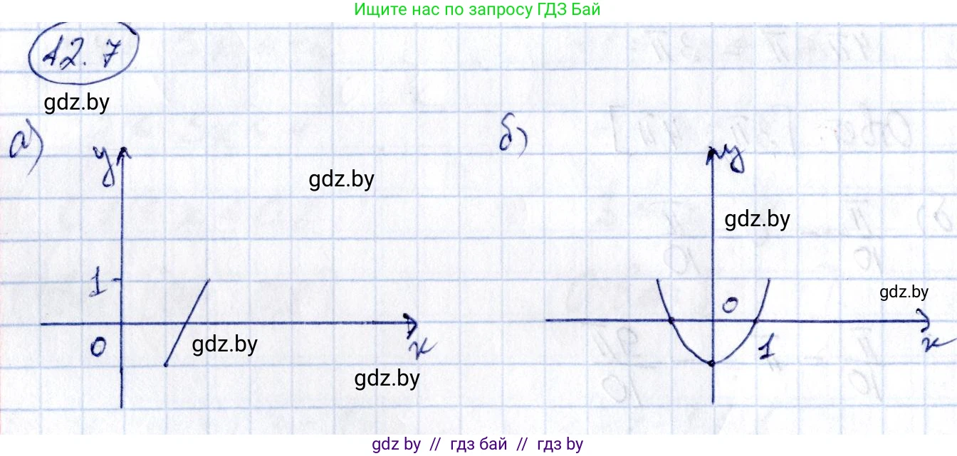 Алгебра, 10 класс Сборник задач, авторы: Арефьева Ирина Глебовна, Пирютко Ольга Николаевна, издательство Народная асвета, Минск, 2020, белого цвета, страница 63, номер 12.7, Решение
