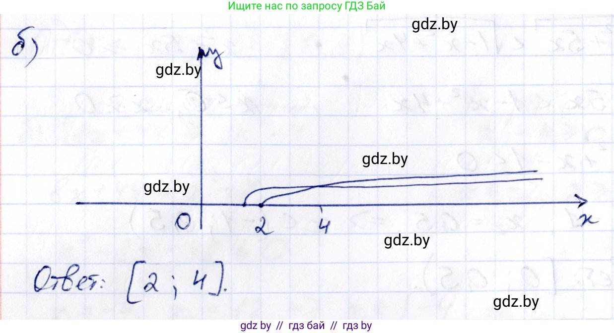 Алгебра, 10 класс Сборник задач, авторы: Арефьева Ирина Глебовна, Пирютко Ольга Николаевна, издательство Народная асвета, Минск, 2020, белого цвета, страница 118, номер 23.12, Решение (продолжение 2)