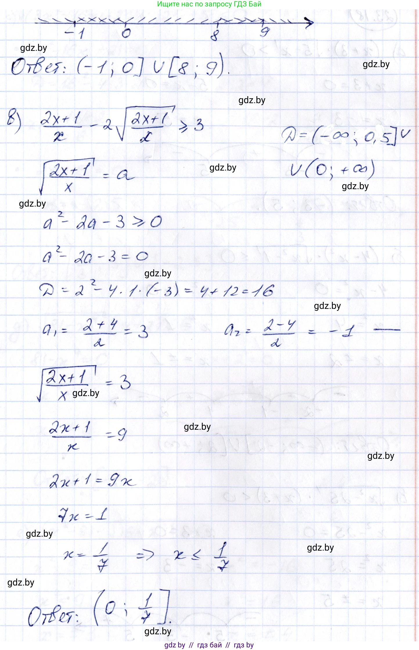 Алгебра, 10 класс Сборник задач, авторы: Арефьева Ирина Глебовна, Пирютко Ольга Николаевна, издательство Народная асвета, Минск, 2020, белого цвета, страница 119, номер 23.17, Решение (продолжение 2)