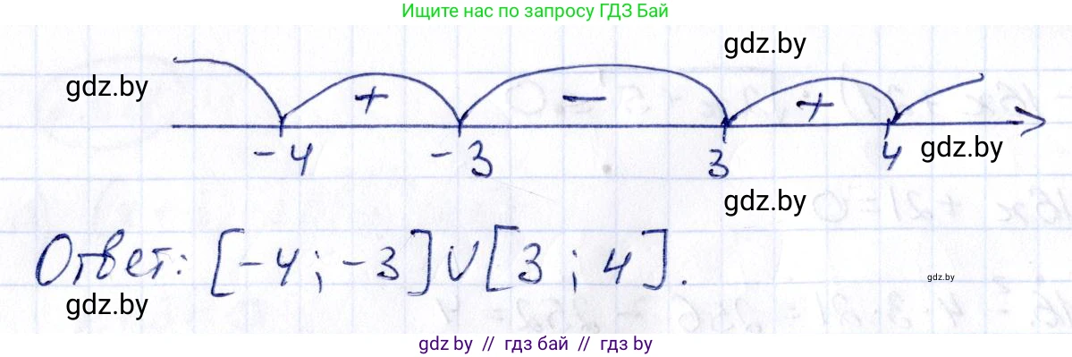 Алгебра, 10 класс Сборник задач, авторы: Арефьева Ирина Глебовна, Пирютко Ольга Николаевна, издательство Народная асвета, Минск, 2020, белого цвета, страница 119, номер 23.18, Решение (продолжение 3)