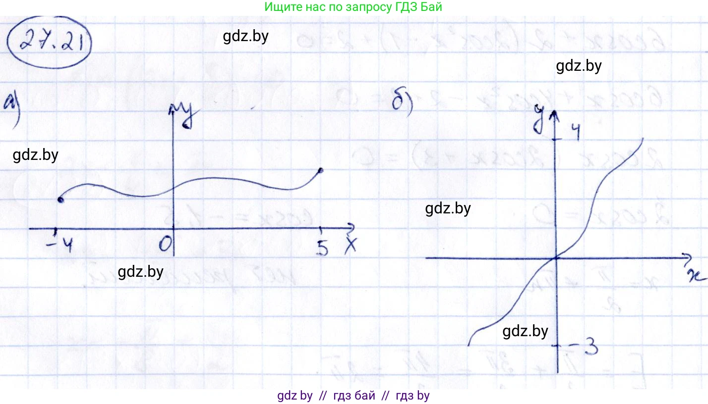 Алгебра, 10 класс Сборник задач, авторы: Арефьева Ирина Глебовна, Пирютко Ольга Николаевна, издательство Народная асвета, Минск, 2020, белого цвета, страница 134, номер 27.21, Решение