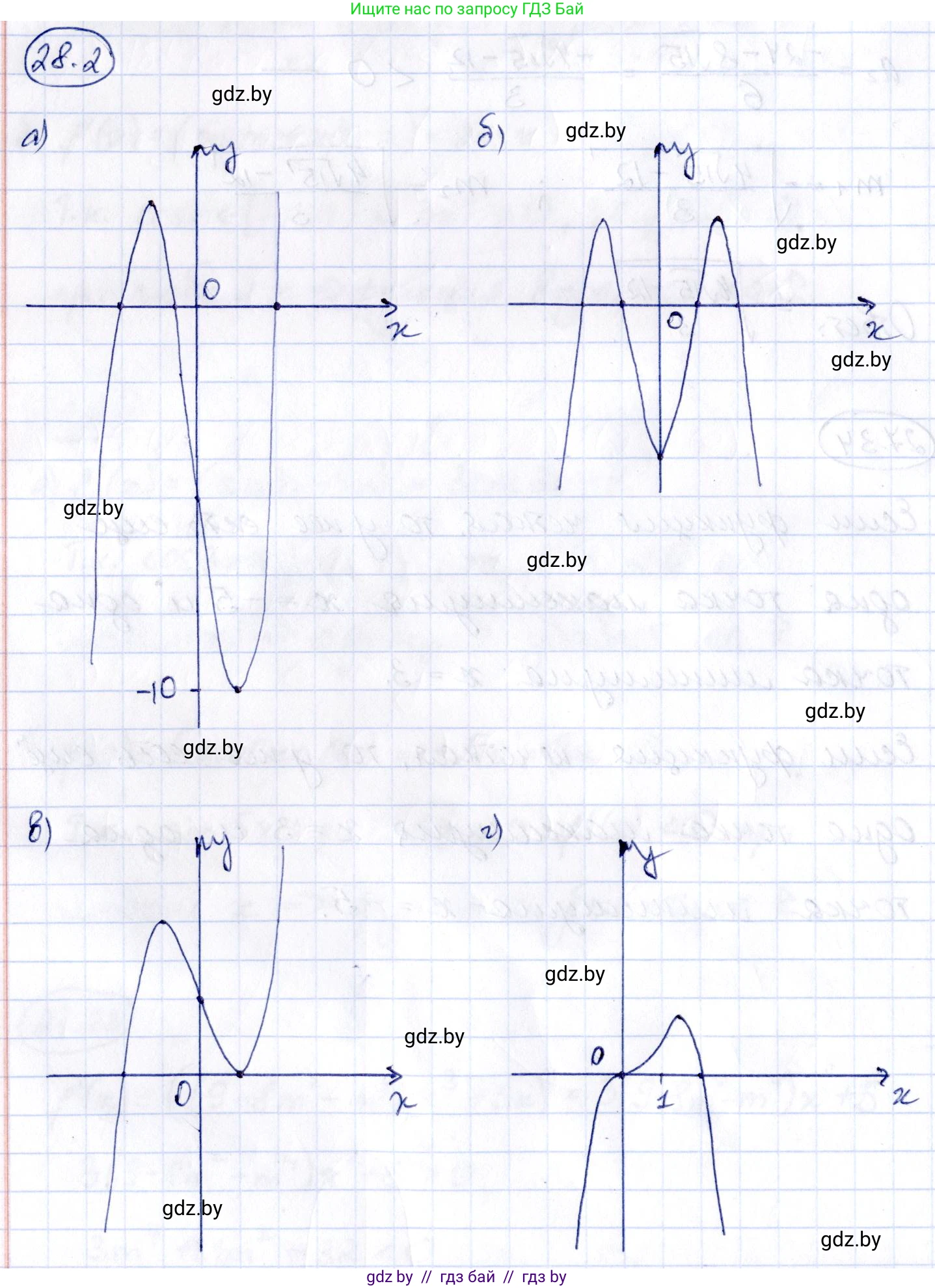 Алгебра, 10 класс Сборник задач, авторы: Арефьева Ирина Глебовна, Пирютко Ольга Николаевна, издательство Народная асвета, Минск, 2020, белого цвета, страница 138, номер 28.2, Решение