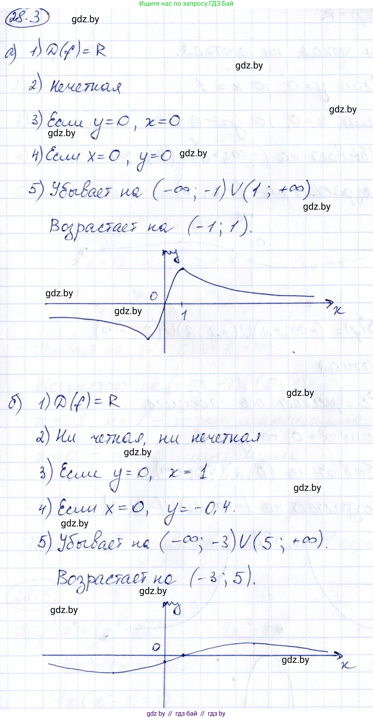 Алгебра, 10 класс Сборник задач, авторы: Арефьева Ирина Глебовна, Пирютко Ольга Николаевна, издательство Народная асвета, Минск, 2020, белого цвета, страница 138, номер 28.3, Решение