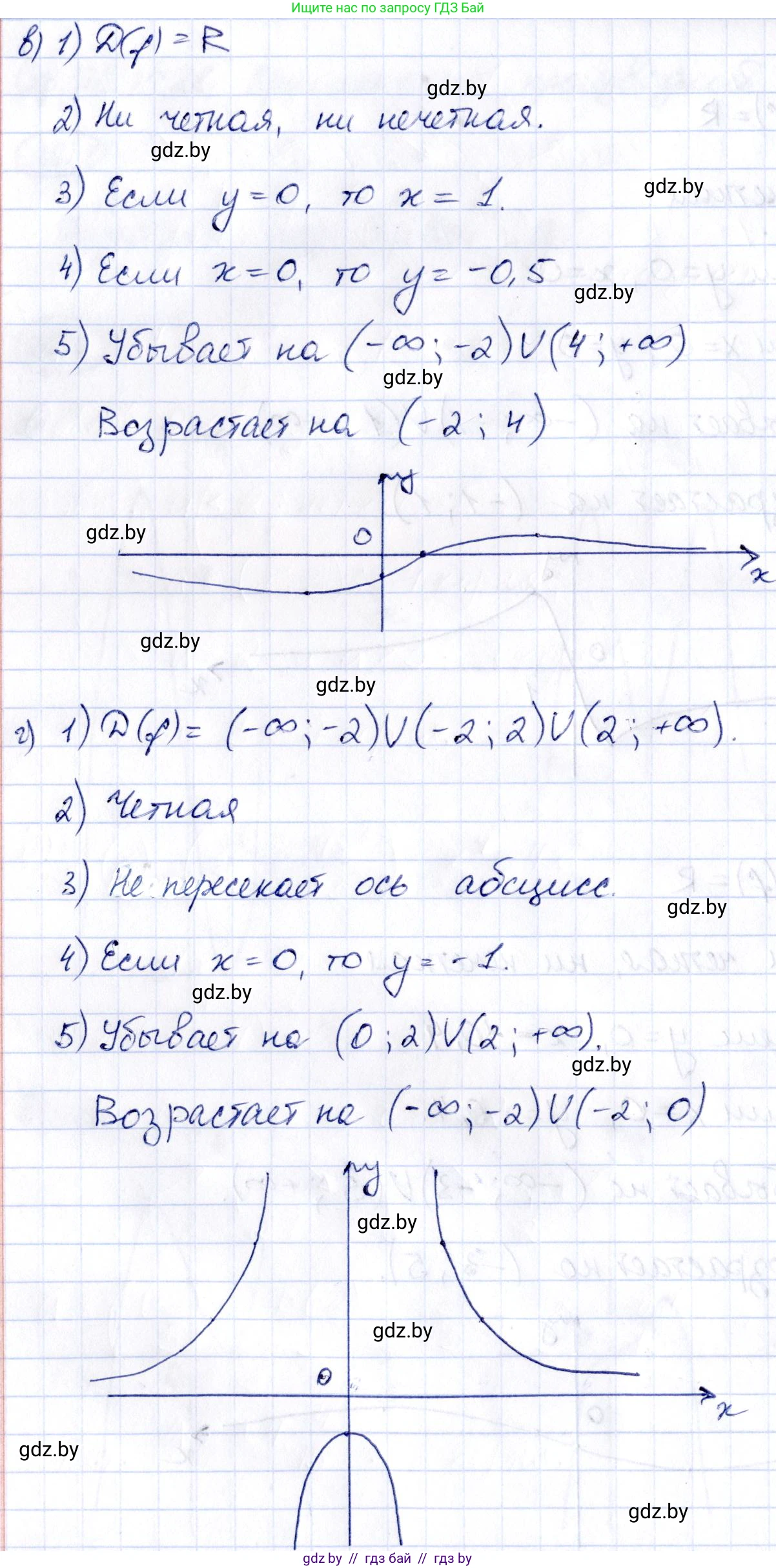 Алгебра, 10 класс Сборник задач, авторы: Арефьева Ирина Глебовна, Пирютко Ольга Николаевна, издательство Народная асвета, Минск, 2020, белого цвета, страница 138, номер 28.3, Решение (продолжение 2)