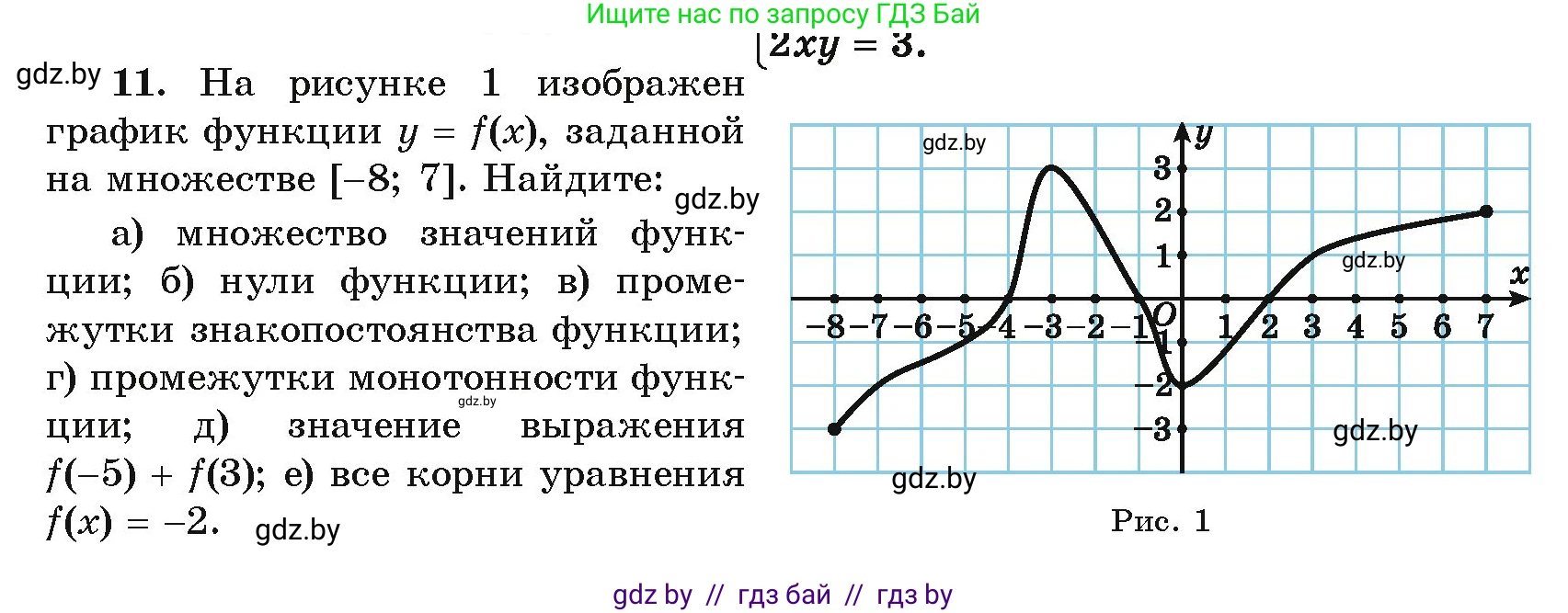 Алгебра, 10 класс Учебник, авторы: Арефьева Ирина Глебовна, Пирютко Ольга Николаевна, издательство Народная асвета, Минск, 2019, голубого цвета, страница 4, номер 11, Условие