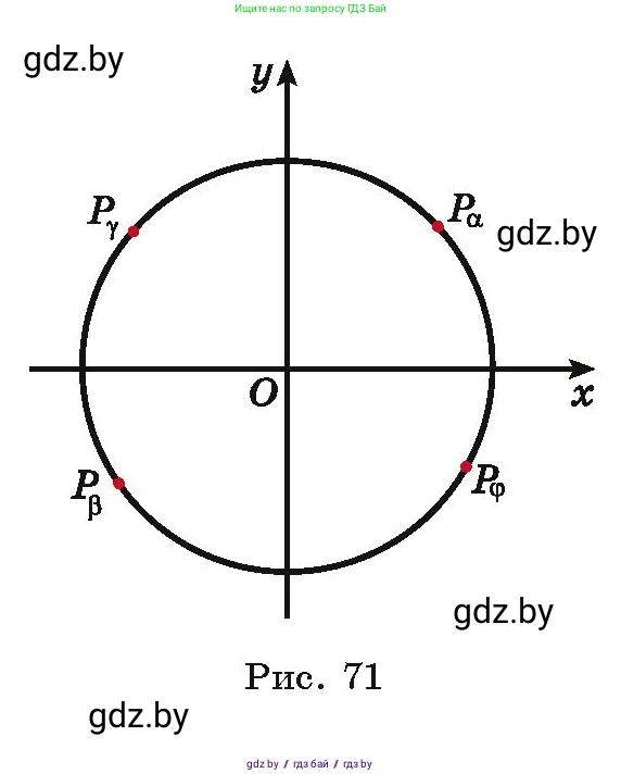 Алгебра, 10 класс Учебник, авторы: Арефьева Ирина Глебовна, Пирютко Ольга Николаевна, издательство Народная асвета, Минск, 2019, голубого цвета, страница 44, номер 1.111, Условие (продолжение 2)