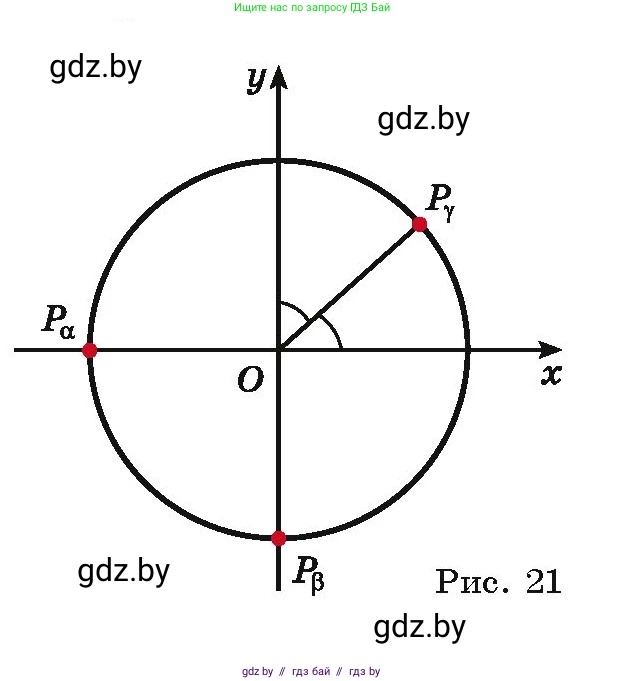 Алгебра, 10 класс Учебник, авторы: Арефьева Ирина Глебовна, Пирютко Ольга Николаевна, издательство Народная асвета, Минск, 2019, голубого цвета, страница 14, номер 1.5, Условие (продолжение 2)