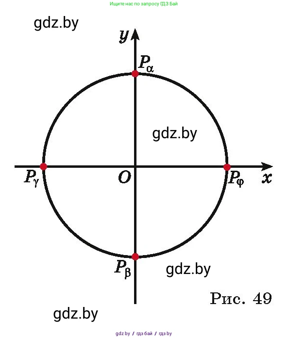 Алгебра, 10 класс Учебник, авторы: Арефьева Ирина Глебовна, Пирютко Ольга Николаевна, издательство Народная асвета, Минск, 2019, голубого цвета, страница 30, номер 1.69, Условие (продолжение 2)
