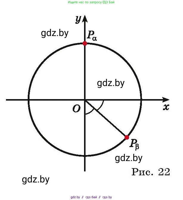Алгебра, 10 класс Учебник, авторы: Арефьева Ирина Глебовна, Пирютко Ольга Николаевна, издательство Народная асвета, Минск, 2019, голубого цвета, страница 14, номер 1.8, Условие (продолжение 2)