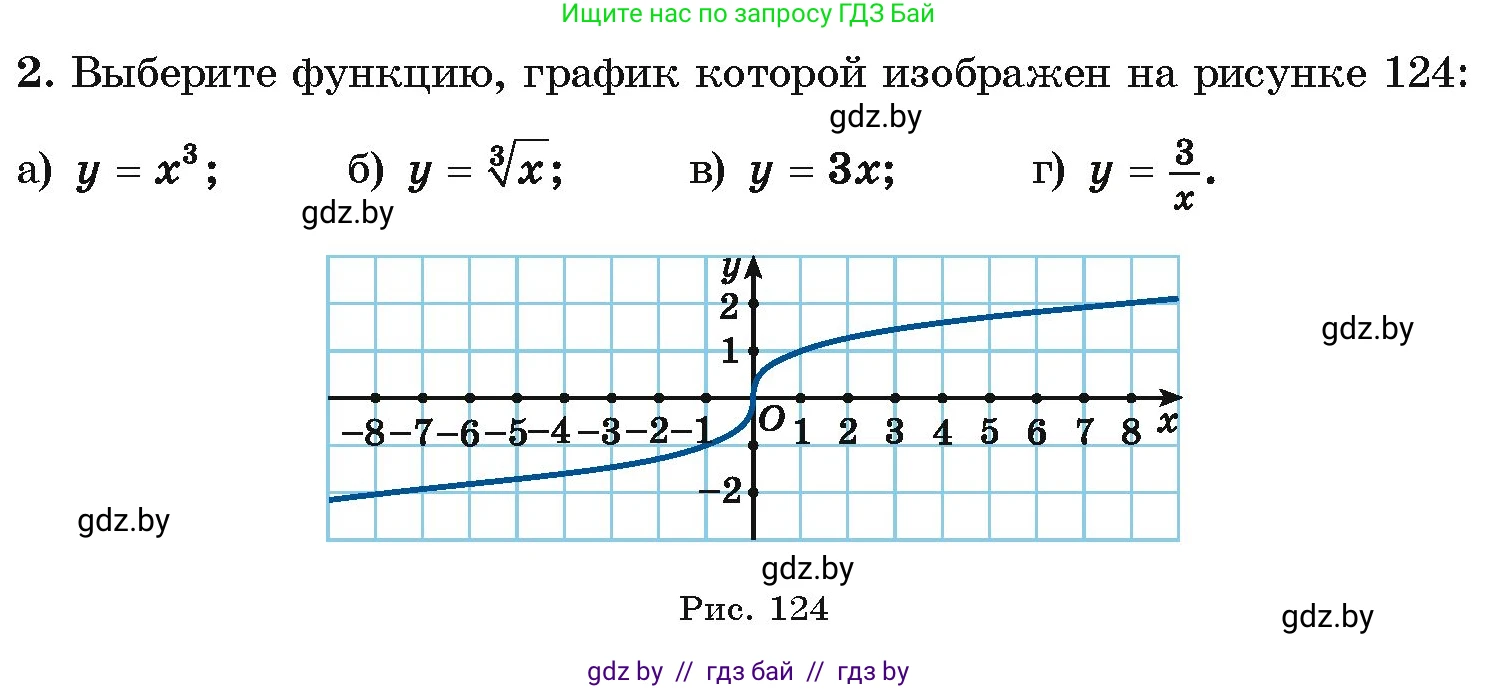 Алгебра, 10 класс Учебник, авторы: Арефьева Ирина Глебовна, Пирютко Ольга Николаевна, издательство Народная асвета, Минск, 2019, голубого цвета, страница 216, номер 2, Условие