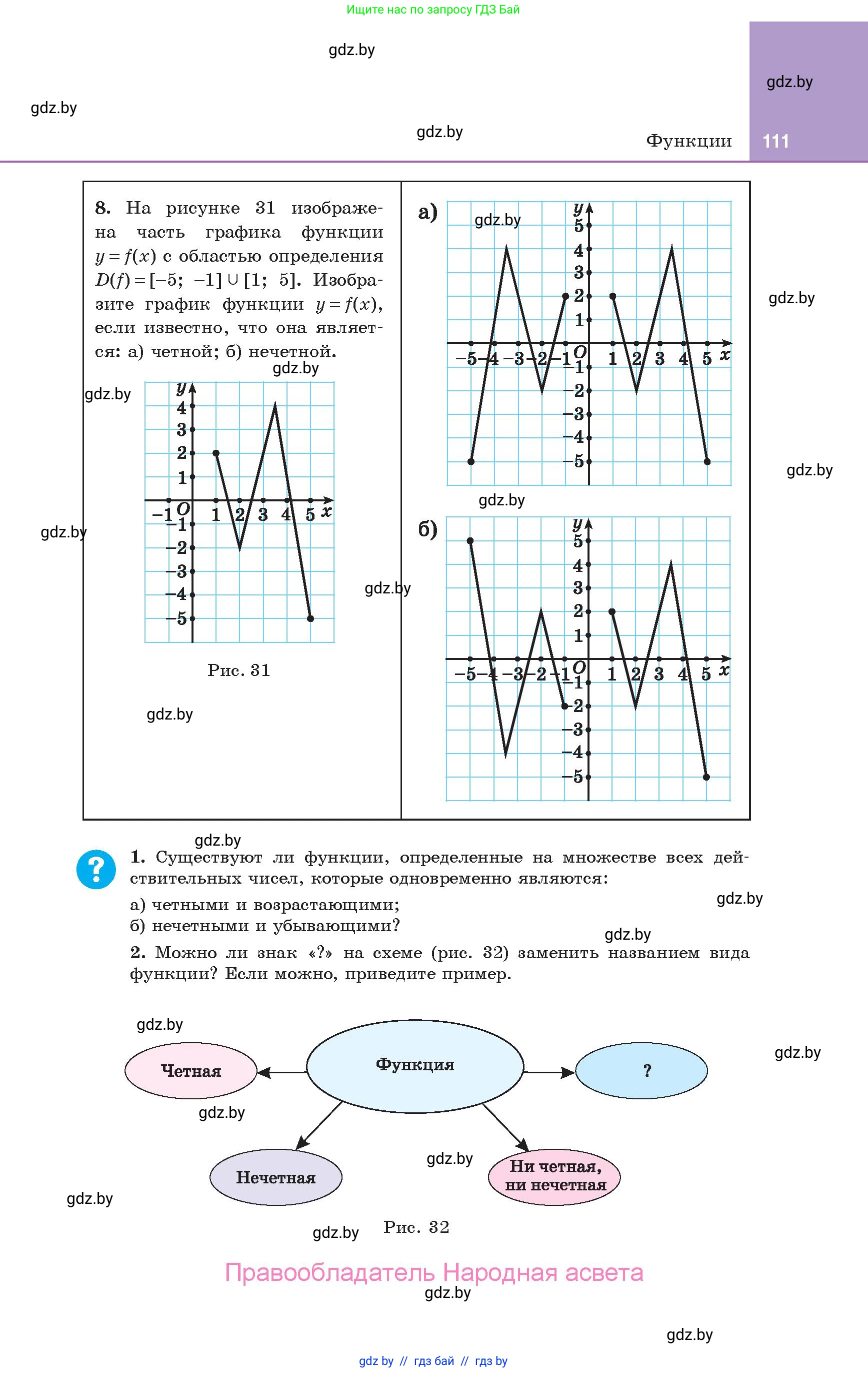 Алгебра, 10 класс Учебник, авторы: Арефьева Ирина Глебовна, Пирютко Ольга Николаевна, издательство Народная асвета, Минск, 2019, голубого цвета, страница 111