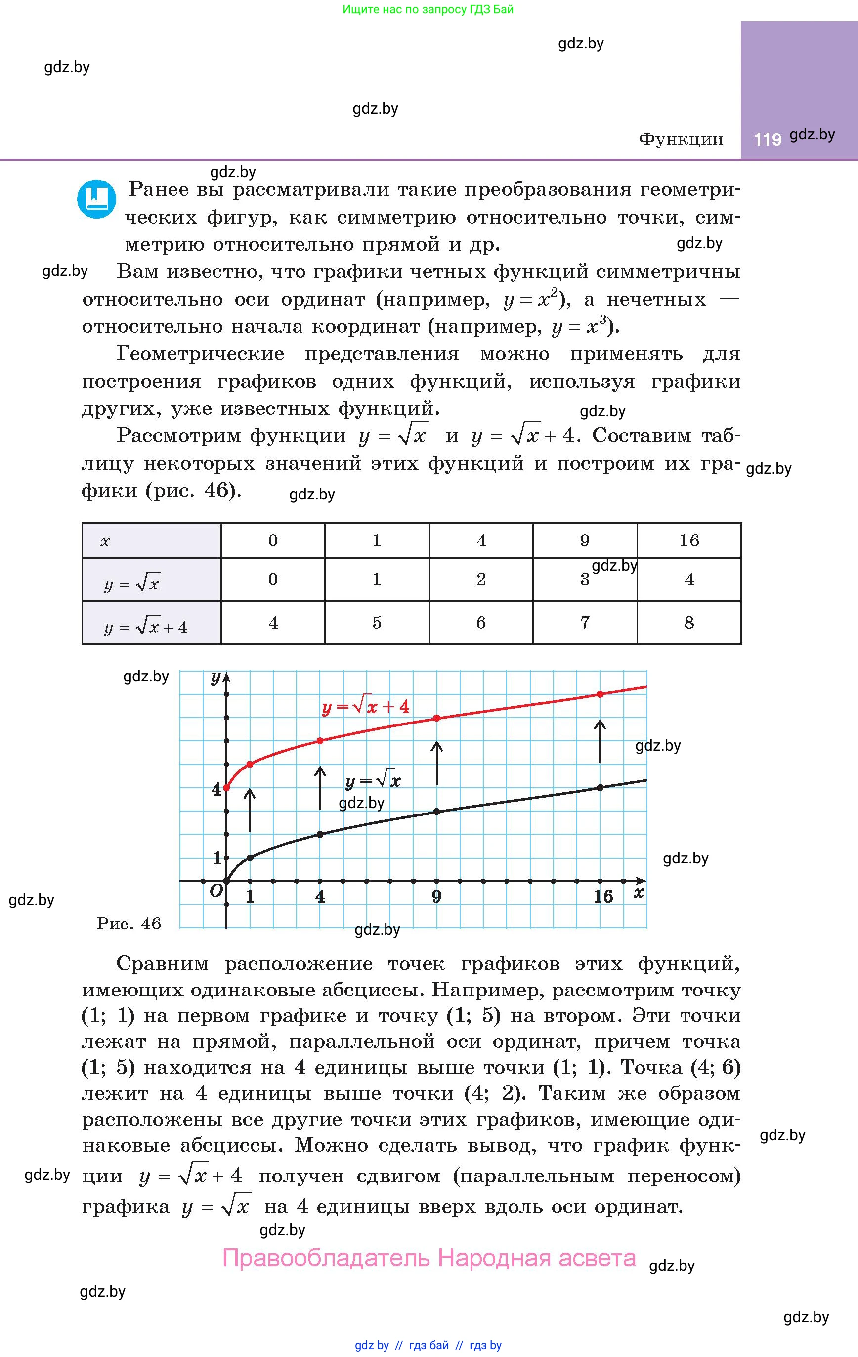 Алгебра, 10 класс Учебник, авторы: Арефьева Ирина Глебовна, Пирютко Ольга Николаевна, издательство Народная асвета, Минск, 2019, голубого цвета, страница 119