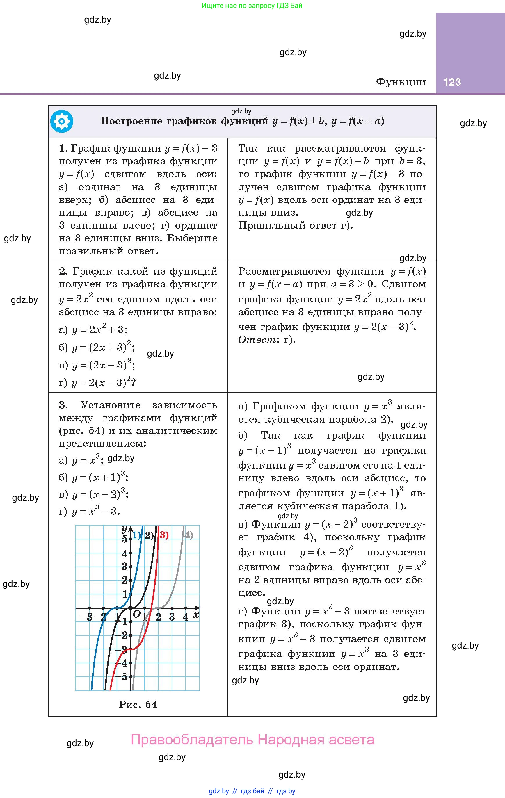 Алгебра, 10 класс Учебник, авторы: Арефьева Ирина Глебовна, Пирютко Ольга Николаевна, издательство Народная асвета, Минск, 2019, голубого цвета, страница 123