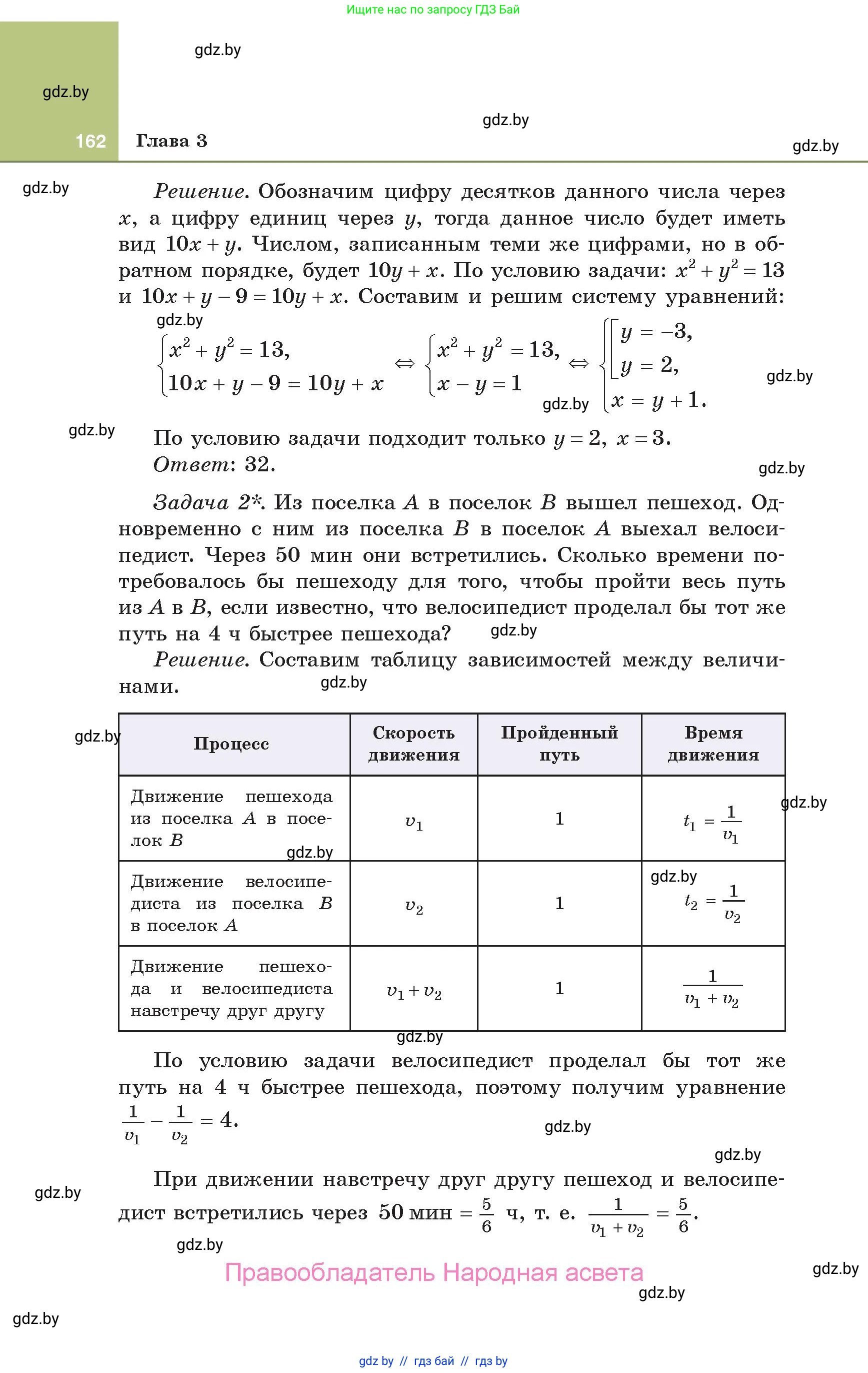 Алгебра, 10 класс Учебник, авторы: Арефьева Ирина Глебовна, Пирютко Ольга Николаевна, издательство Народная асвета, Минск, 2019, голубого цвета, страница 162